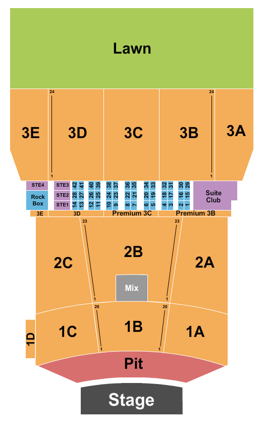BankNH Pavilion Dave Matthews Band Seating Chart